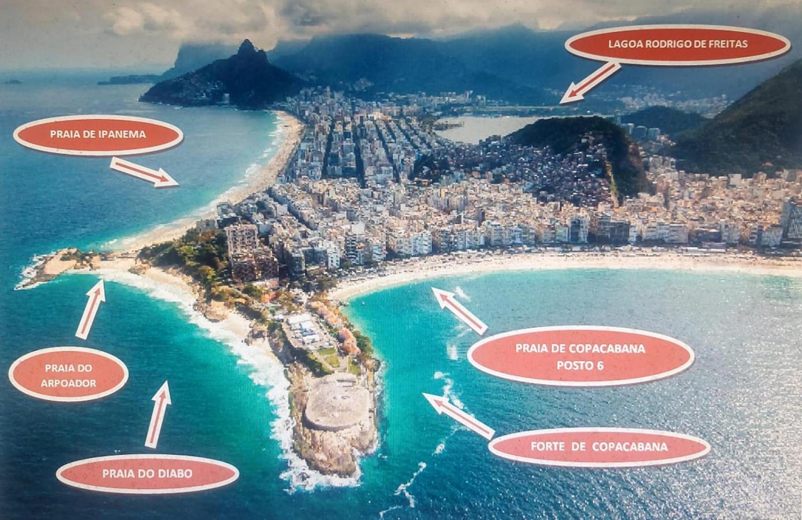 Apartamento Av Atlantica 3806 Copacabana Posto 6 Aluguel Temporada Rio de Janeiro